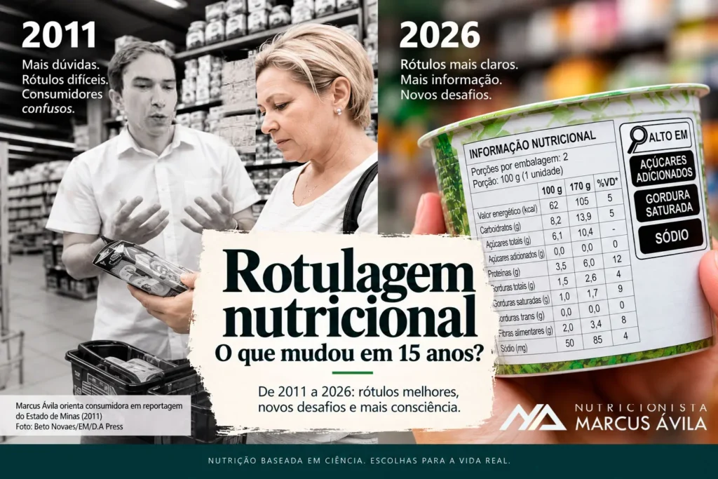Marcus Ávila analisando rótulos de alimentos em reportagem sobre rotulagem nutricional.