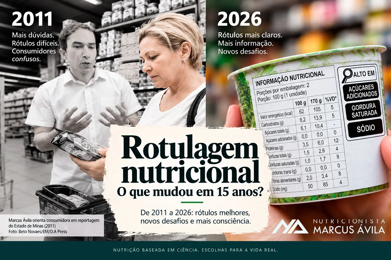 Marcus Ávila analisando rótulos de alimentos em reportagem sobre rotulagem nutricional.
