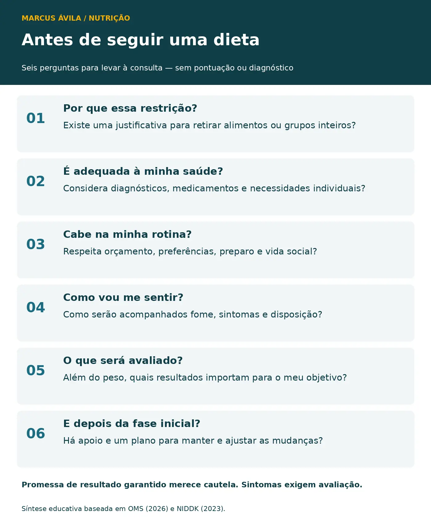 infografico-02-perguntas-dietas